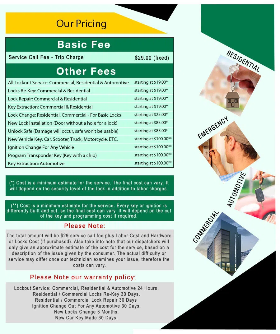 Amber Locksmith Store Allen, TX 972-512-6360